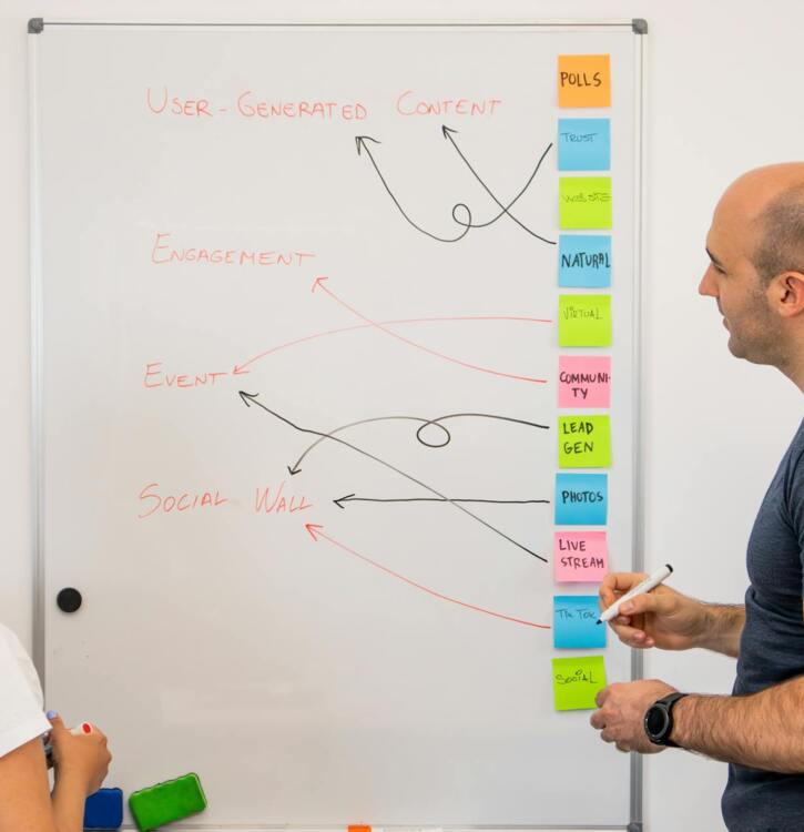 Digital Lead Generation