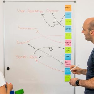 Digital Lead Generation Platform